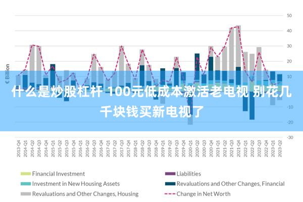 什么是炒股杠杆 100元低成本激活老电视 别花几千块钱买新电视了