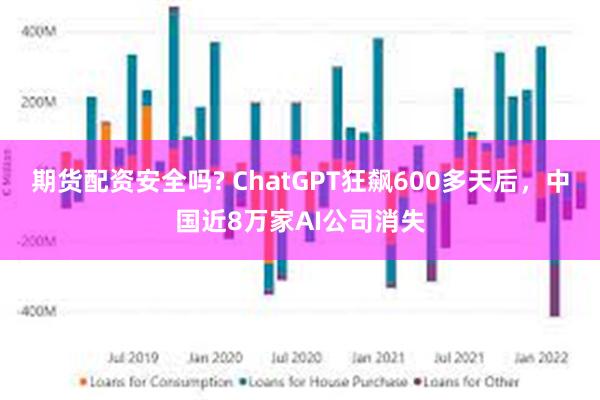 期货配资安全吗? ChatGPT狂飙600多天后，中国近8万家AI公司消失