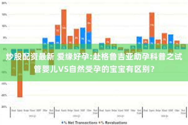 炒股配资最新 爱缘好孕:赴格鲁吉亚助孕科普之试管婴儿VS自然受孕的宝宝有区别？