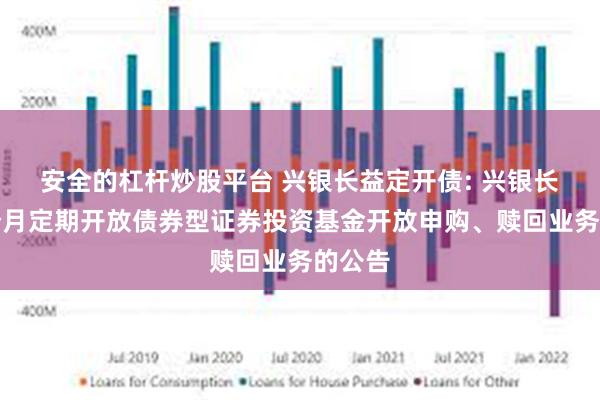 安全的杠杆炒股平台 兴银长益定开债: 兴银长益三个月定期开放债券型证券投资基金开放申购、赎回业务的公告