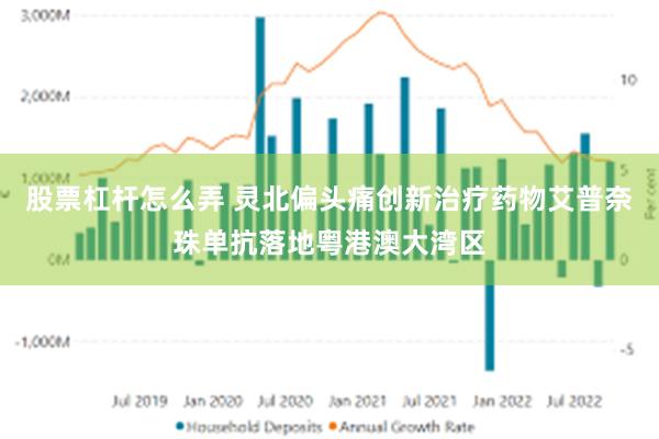 股票杠杆怎么弄 灵北偏头痛创新治疗药物艾普奈珠单抗落地粤港澳大湾区