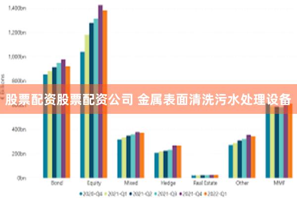 股票配资股票配资公司 金属表面清洗污水处理设备