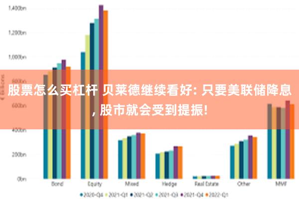 股票怎么买杠杆 贝莱德继续看好: 只要美联储降息, 股市就会受到提振!