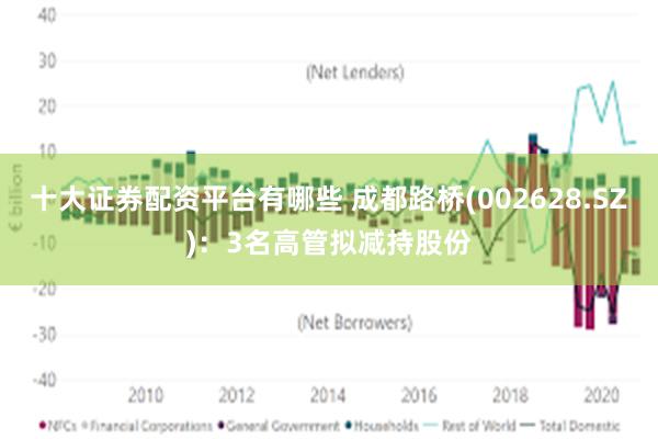 十大证券配资平台有哪些 成都路桥(002628.SZ)：3名高管拟减持股份