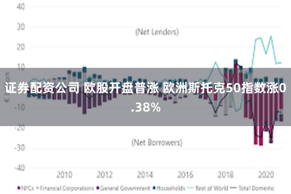 证券配资公司 欧股开盘普涨 欧洲斯托克50指数涨0.38%