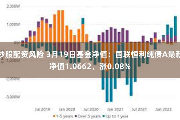 炒股配资风险 3月19日基金净值：国联恒利纯债A最新净值1.0662，涨0.08%