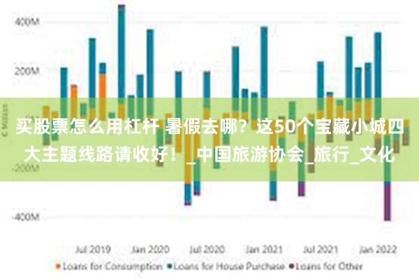 买股票怎么用杠杆 暑假去哪？这50个宝藏小城四大主题线路请收好！_中国旅游协会_旅行_文化